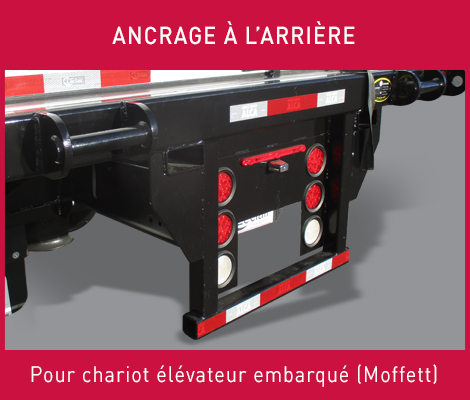 Accessoires pour camion